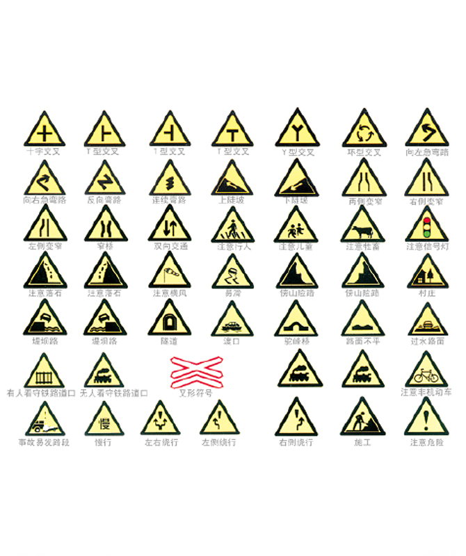 Tanda amaran Tanda amaran lalu lintas